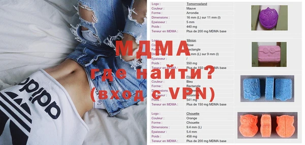 дистиллят марихуана Алзамай
